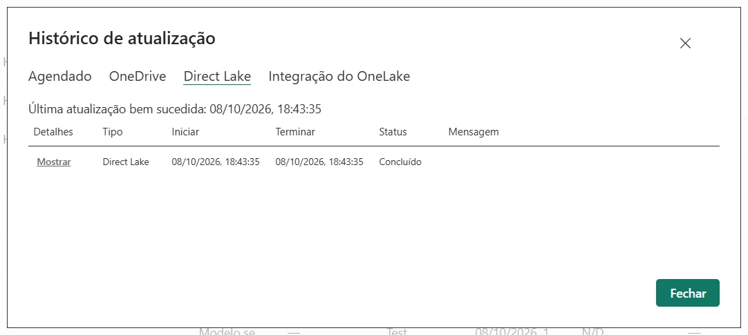 Histórico de atualização do modelo semântico Direct Lake