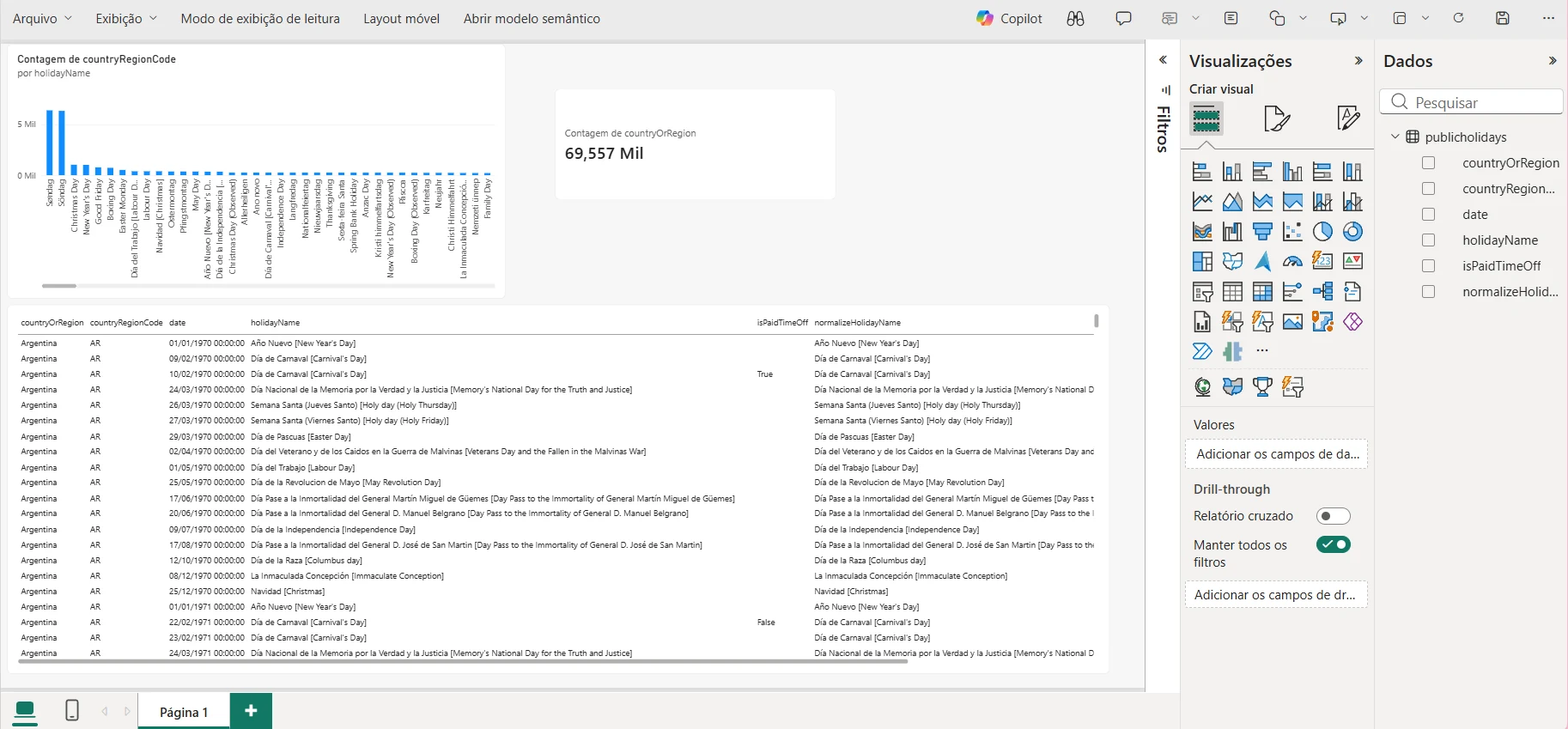 Relatório Power BI conectado a um modelo semântico Direct Lake